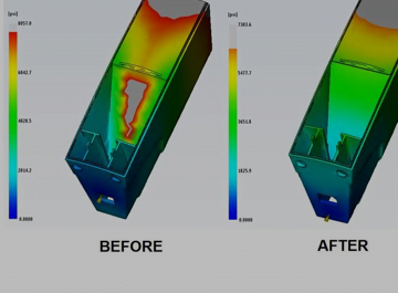 Moldflow Analysis